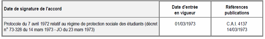 Irak Irak