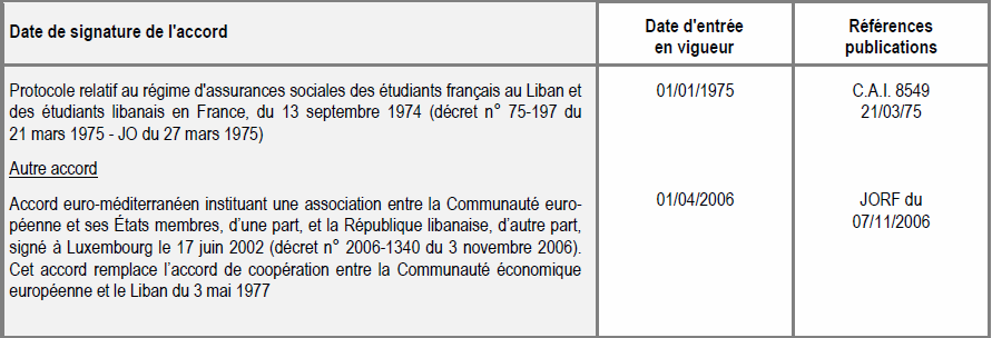 Liban Liban