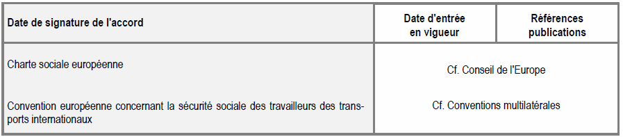POLOGNE POLOGNE