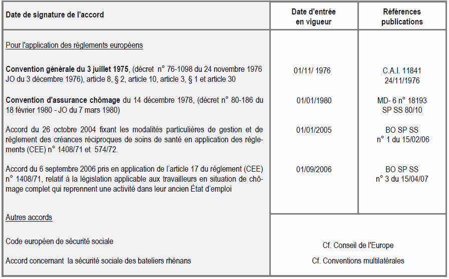 SUISSE SUISSE