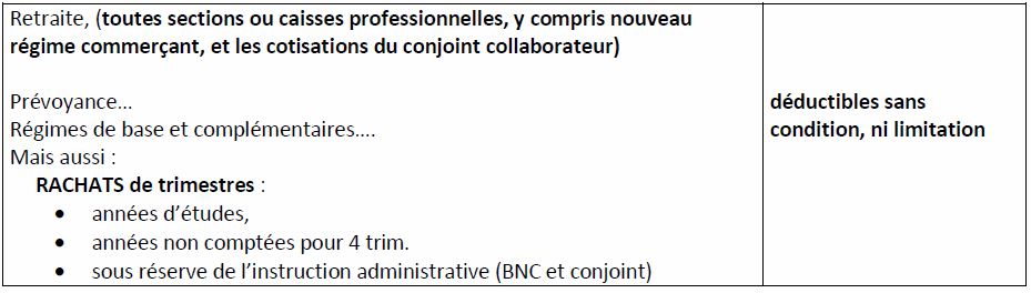 cotisations cotisations